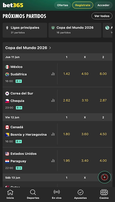 Bet365 lista de partidos