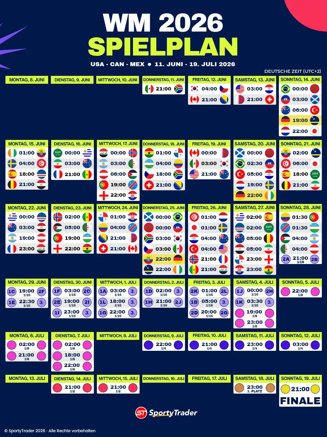 WM 2026 Spielplan