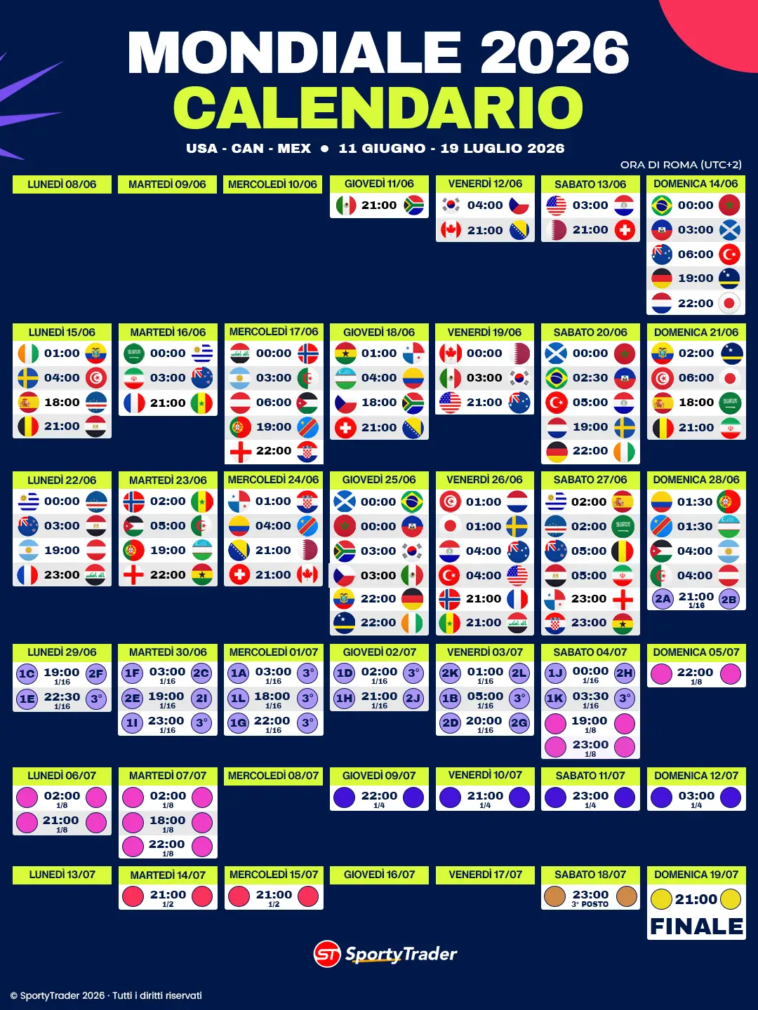 Calendario Mondiali 2026