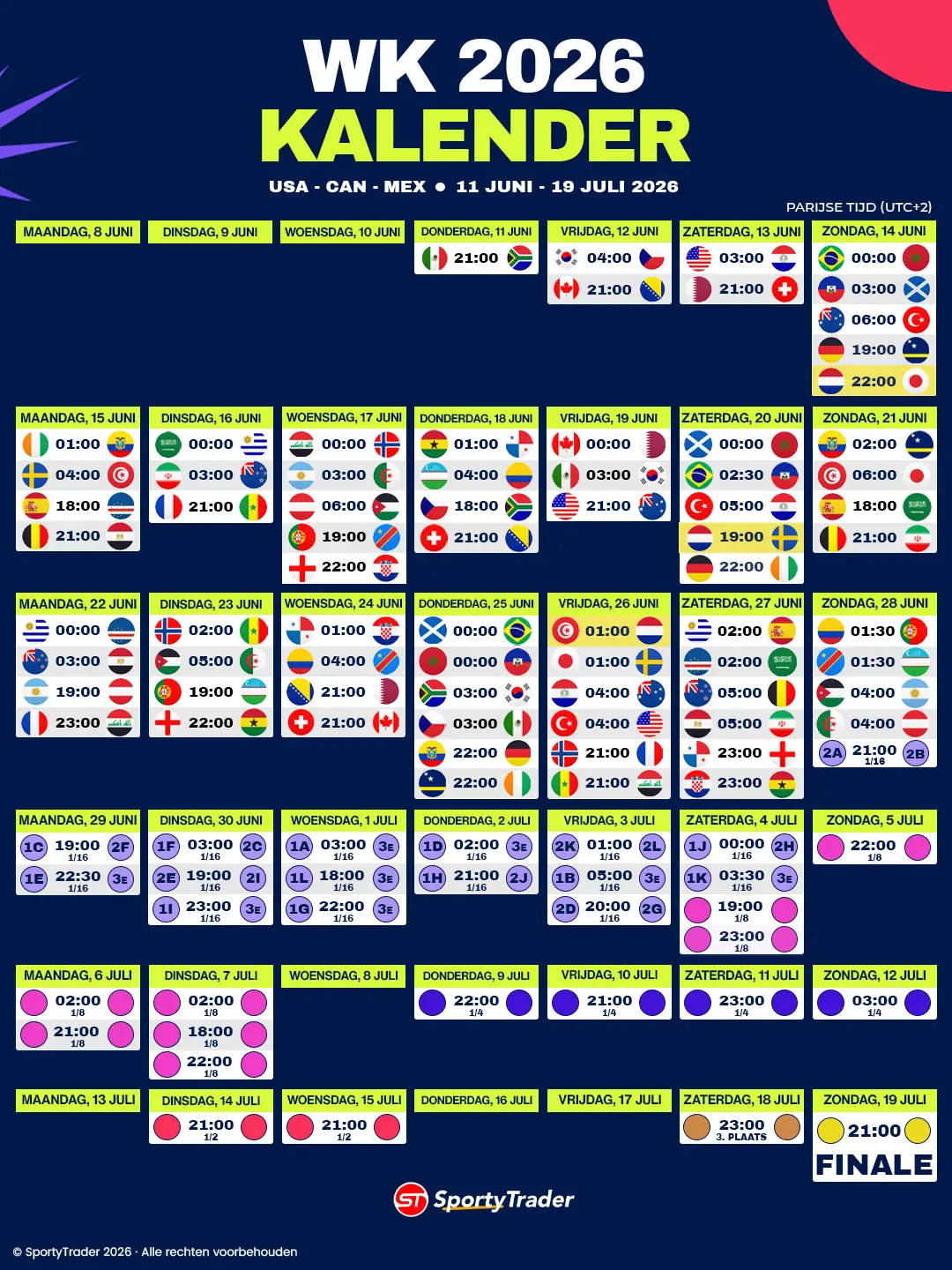 speelschema-wk-2026-het-wedstrijdoverzicht-voor-jouw-weddenschappen