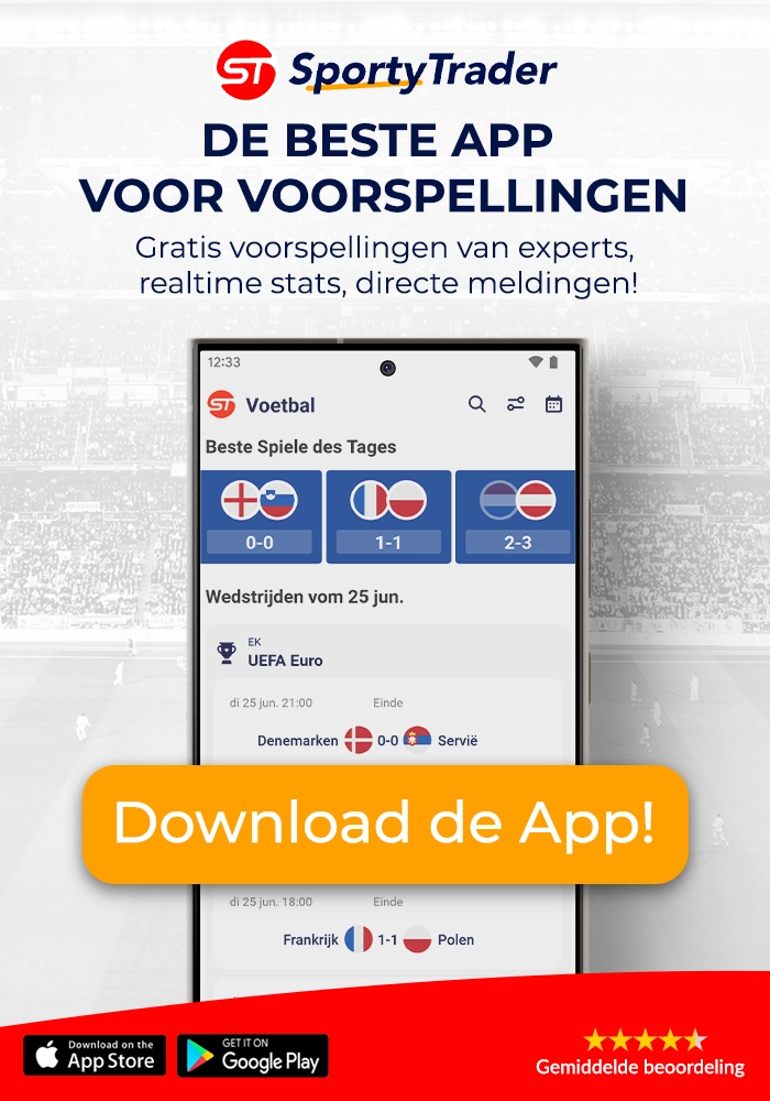 SportyTrader Applicatie