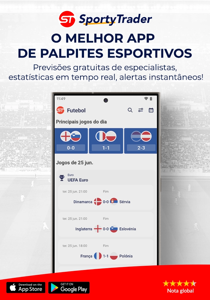 Aplicativo SportyTrader