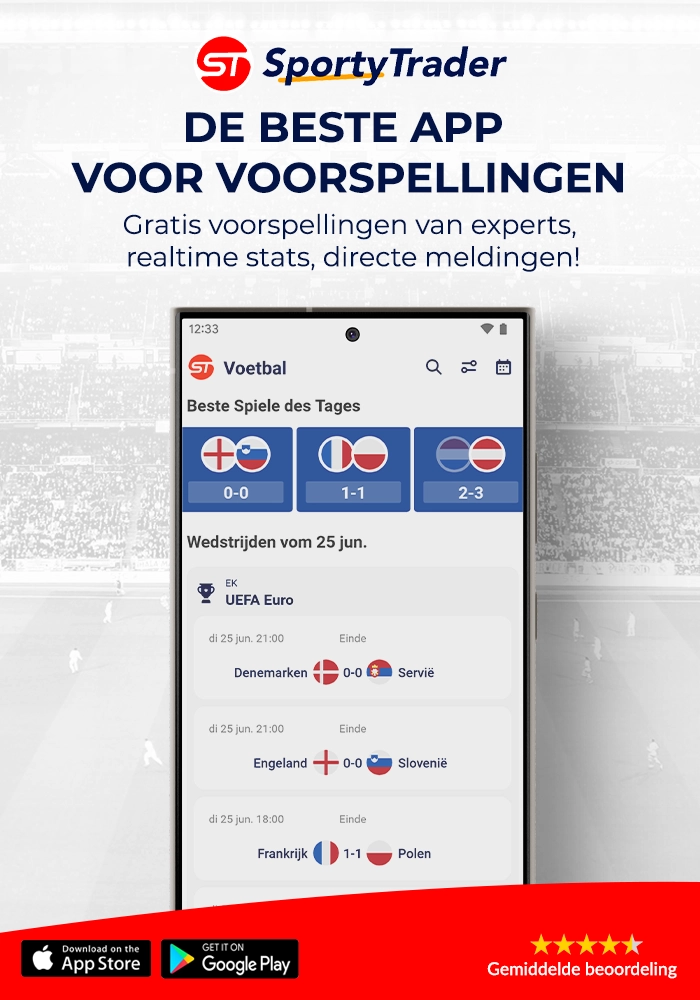 SportyTrader Applicatie