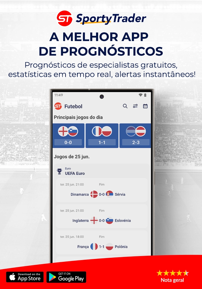 Aplicação SportyTrader