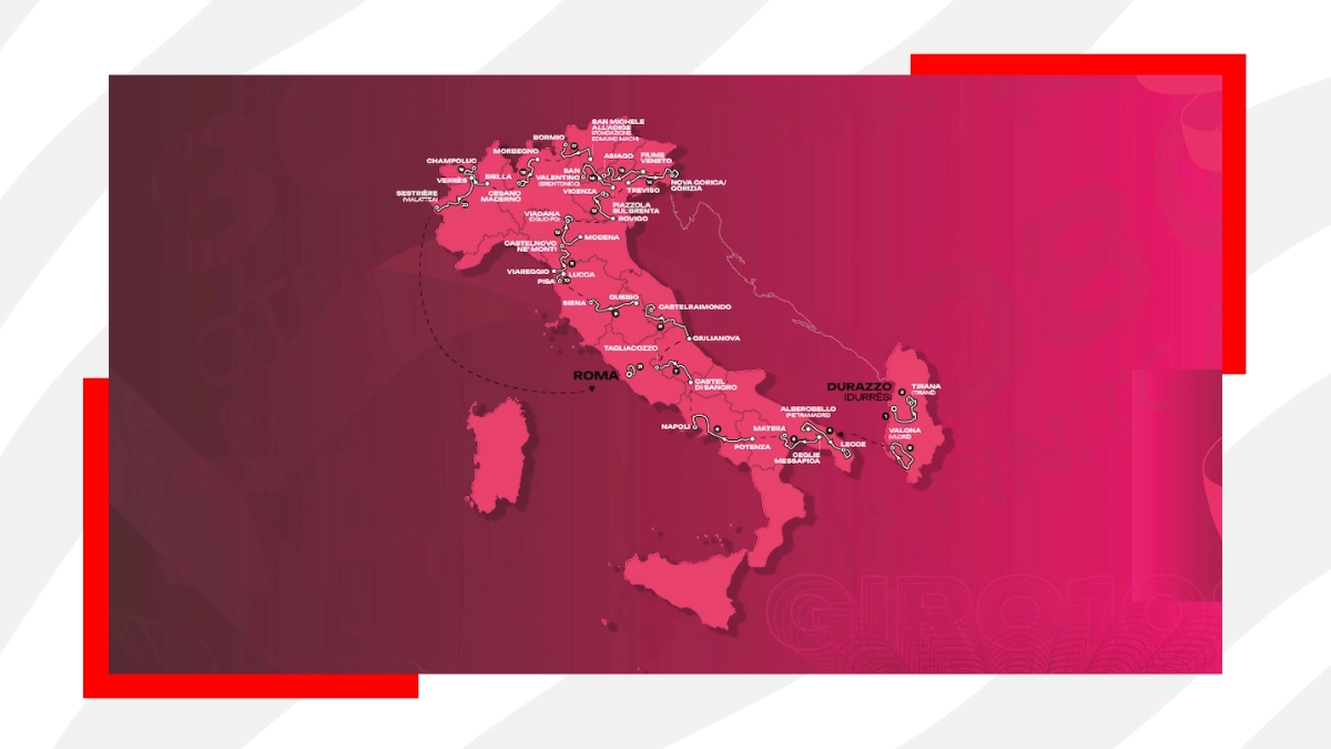 Rota Giro 