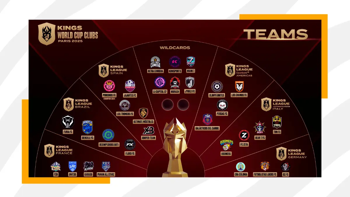 Kings League 2025