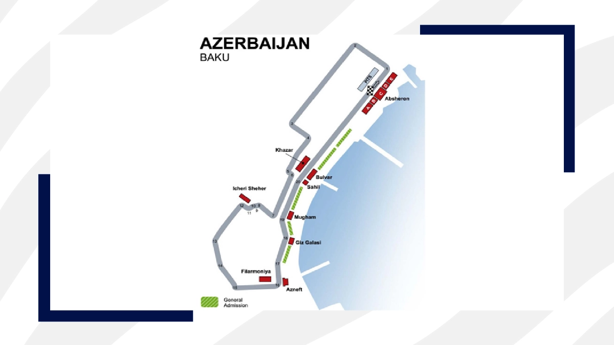 GP Azerbaijan: Baku Circuit