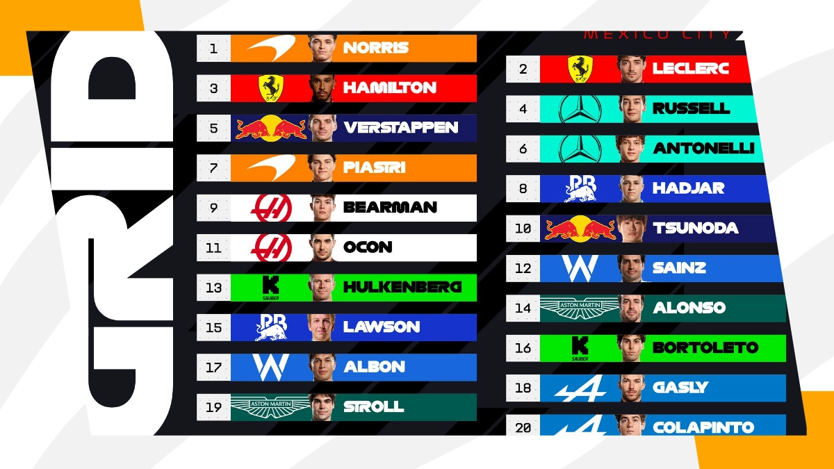 Qualy GP de México