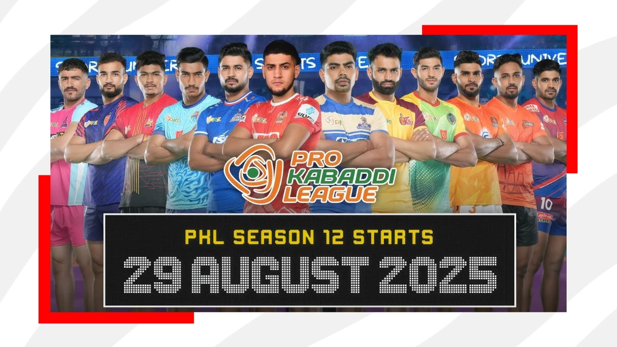 image PKL 12: Pro Kabaddi League Season 12 Opening Weekend Fixtures and Tournament Favourites