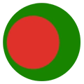Bangladesh Women