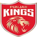 Punjab Kings