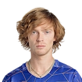 Andrey Rublev