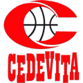 KK Cedevita Zagreb