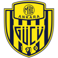 MKE Ankaragucu
