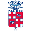 Chieri