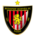 Budapest Honved
