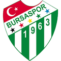 Bursaspor