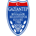 Gaziantep FK