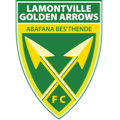 Mamelodi Sundowns vs Lamontville Golden Arrows Predictions ...