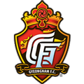 Gyeongnam FC
