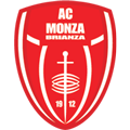 AC Monza