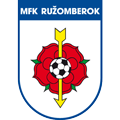 MFK Ruzomberok
